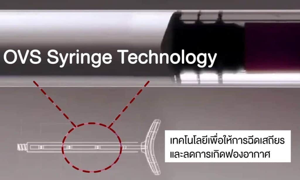 OVS Syringe Technology